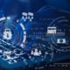 cybersecurity landscape