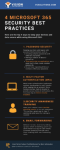 Microsoft 365 Security Best Practices You Must Know