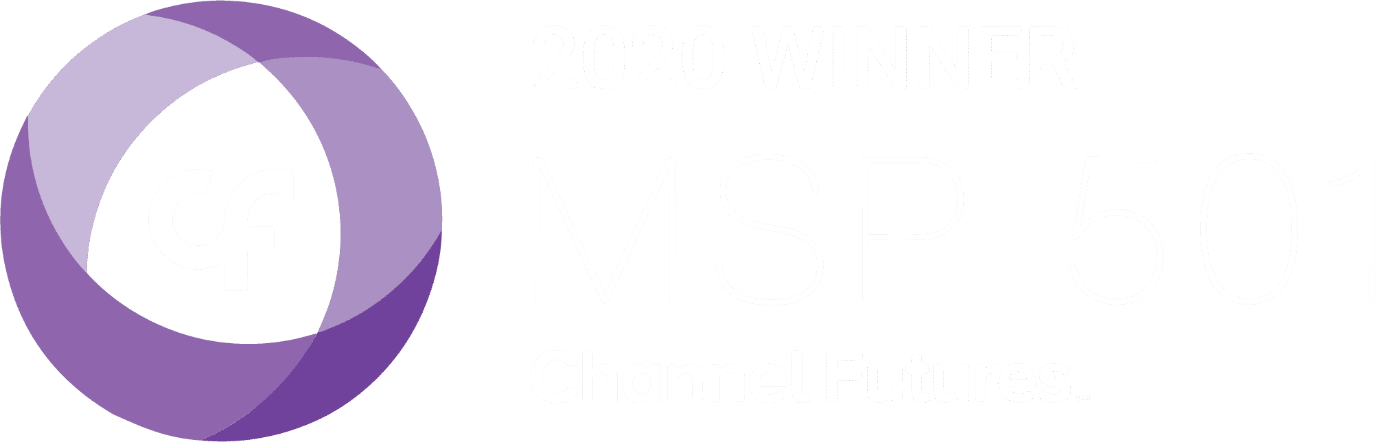 channel futures MSP 501 2020 winner